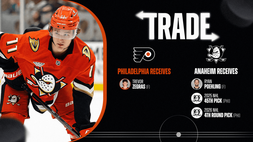 What The Zegras Trade Means For The Flyers Draft Plans