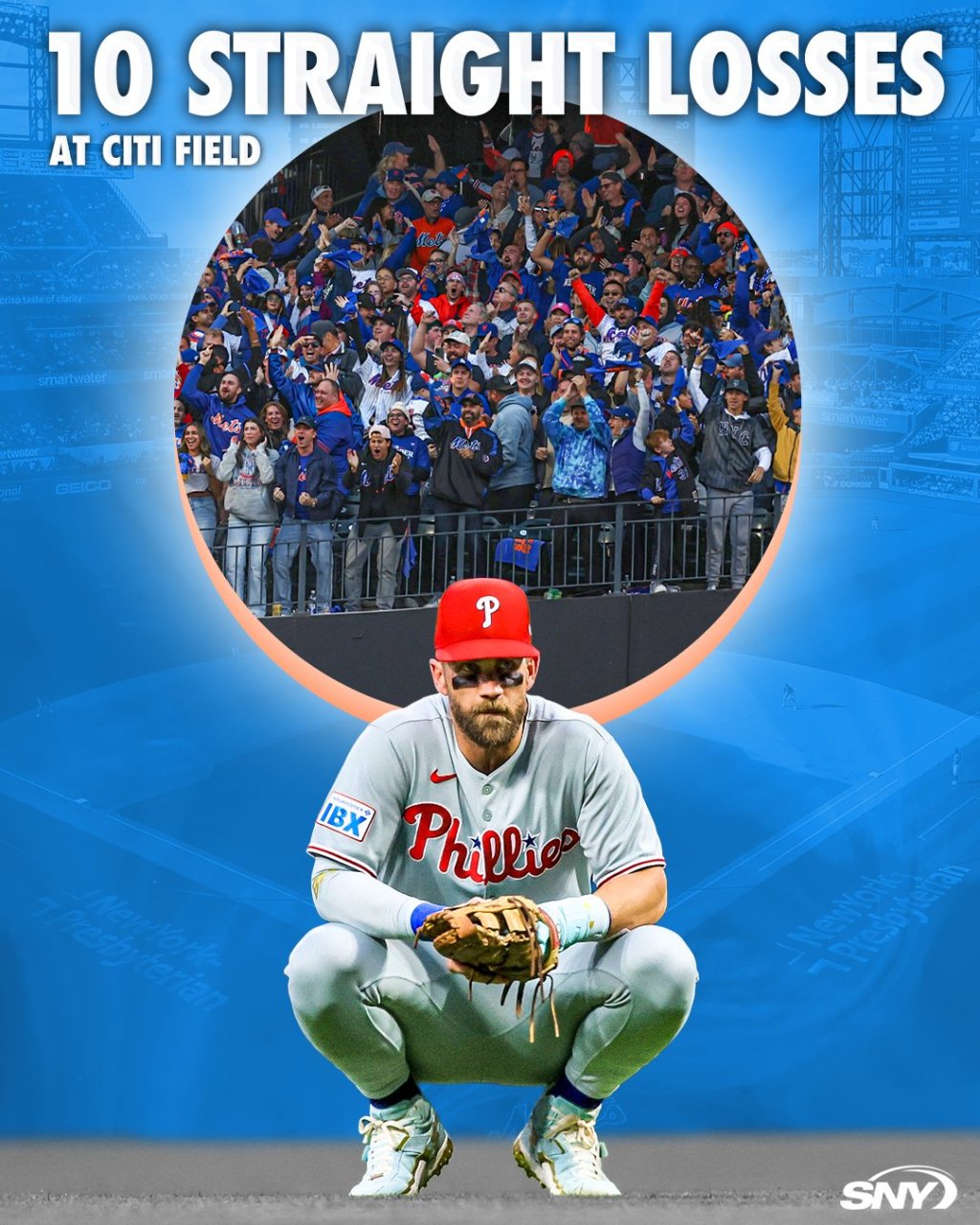 How Concerned Should We Be About The&nbsp;Phillies?